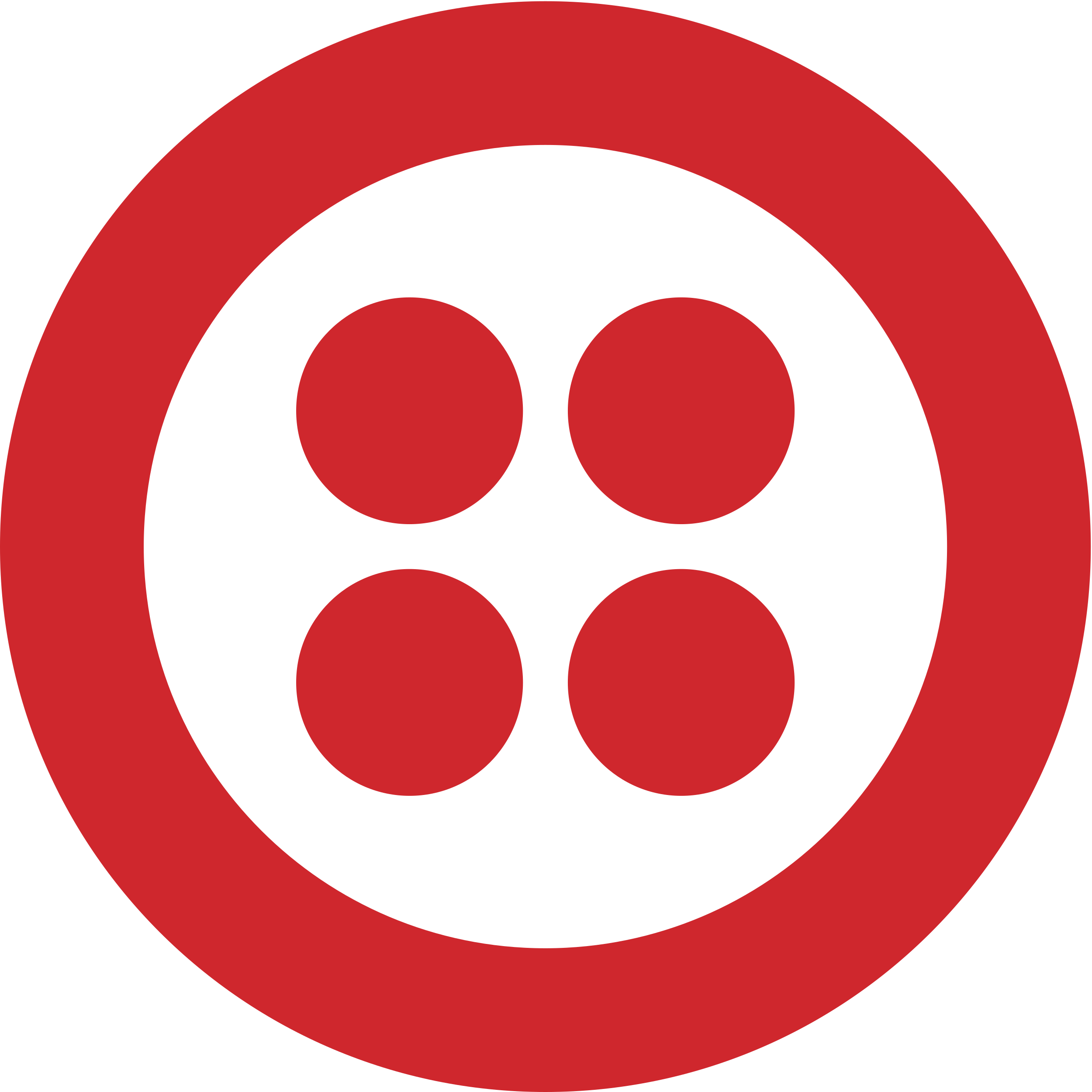 Twilio